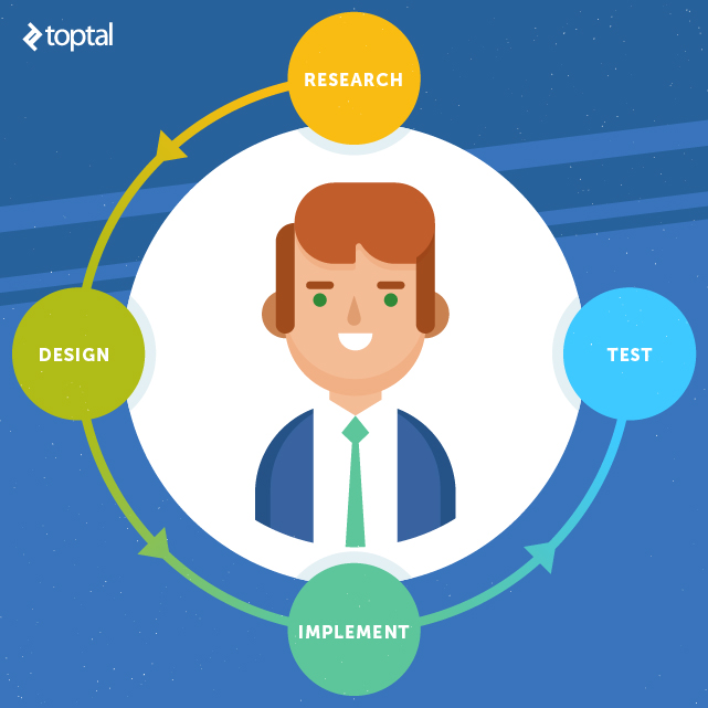 Go full circle with your UX tests. Incorporate your findings in your project and re-test when possible.